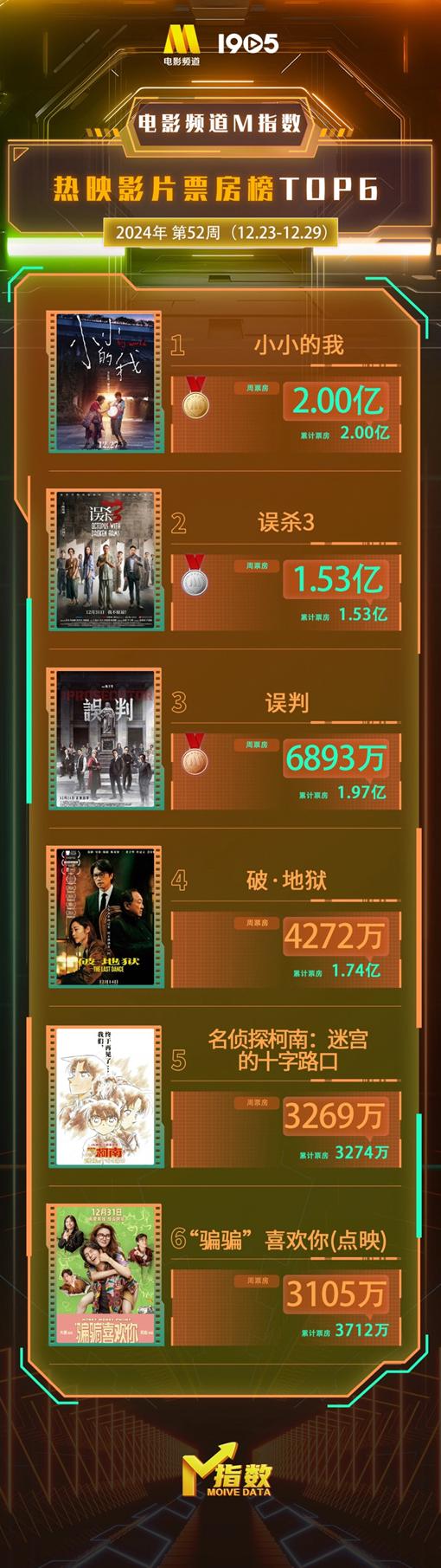 在国外如何看国内电视剧教程