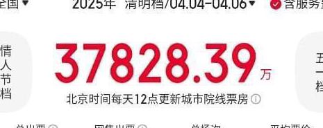 国外怎么看国足直播教程